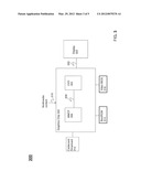 Hardware-Assisted Content Protection for Graphics Processor diagram and image