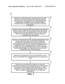 ONE-TIME USE AUTHORIZATION CODES WITH ENCRYPTED DATA PAYLOADS FOR USE WITH     DIAGNOSTIC CONTENT SUPPORTED VIA ELECTRONIC COMMUNICATIONS diagram and image