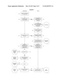 Biometric Key diagram and image