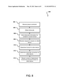 CONTENT SELECTION AND DELIVERY FOR RANDOM DEVICES diagram and image