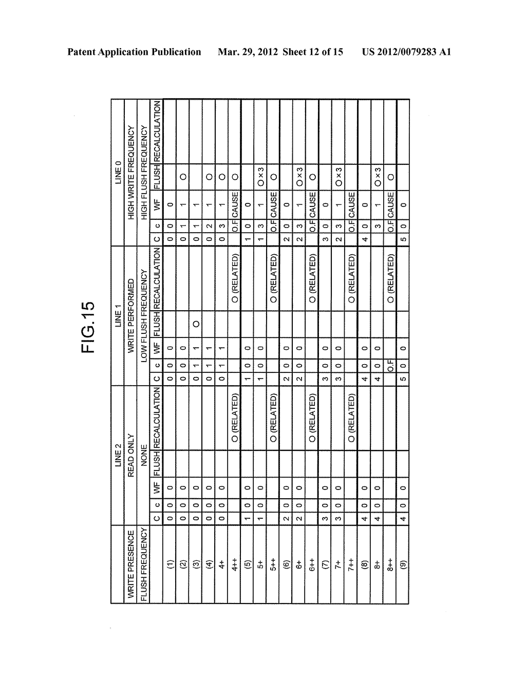 MEMORY MANAGEMENT DEVICE AND MEMORY MANAGEMENT METHOD - diagram, schematic, and image 13