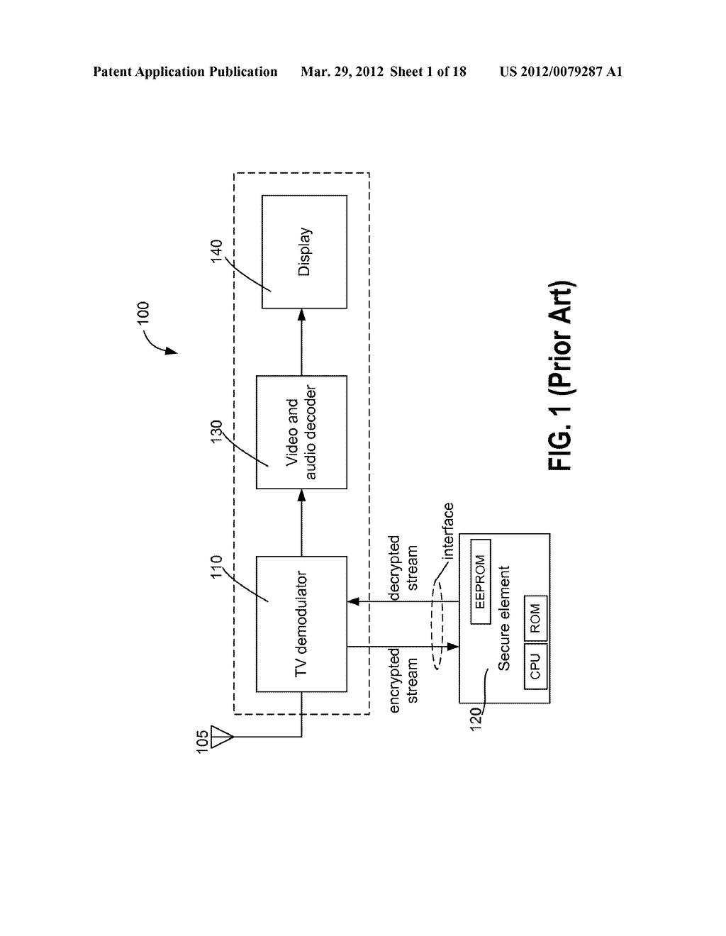 Firmware Authentication and Deciphering for Secure TV Receiver - diagram, schematic, and image 02