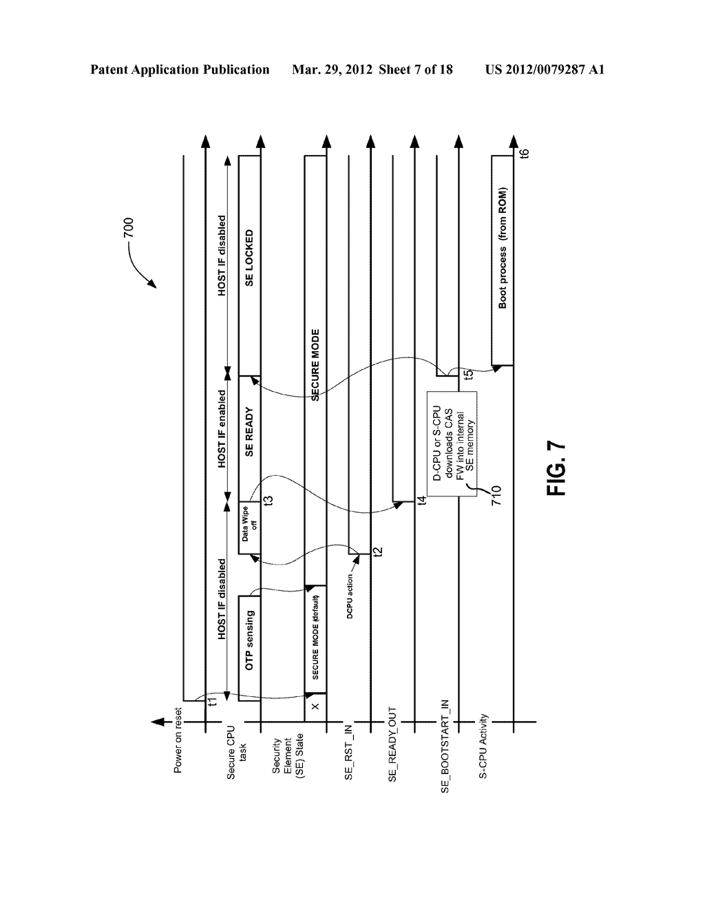 Firmware Authentication and Deciphering for Secure TV Receiver - diagram, schematic, and image 08