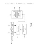 SECURE ERASE SYSTEM FOR A SOLID STATE NON-VOLATILE MEMORY DEVICE diagram and image