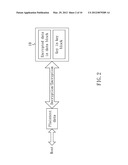 SECURE ERASE SYSTEM FOR A SOLID STATE NON-VOLATILE MEMORY DEVICE diagram and image