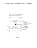 SECURE ERASE SYSTEM FOR A SOLID STATE NON-VOLATILE MEMORY DEVICE diagram and image