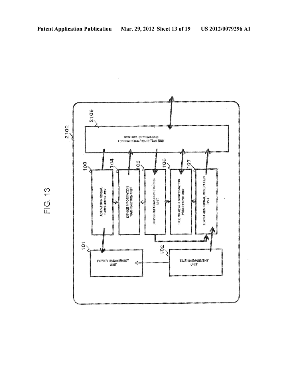 COMMUNICATION DEVICE MANAGEMENT APPARATUS, USER DEVICE, AND SERVICE DEVICE - diagram, schematic, and image 14