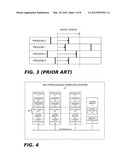 Making Read-Copy Update Free-Running Grace Period Counters Safe Against     Lengthy Low Power State Sojourns diagram and image