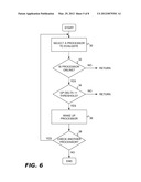 Making Read-Copy Update Free-Running Grace Period Counters Safe Against     Lengthy Low Power State Sojourns diagram and image