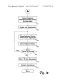 PREVENTING DATA LOSS IN A STORAGE SYSTEM diagram and image