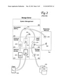 PREVENTING DATA LOSS IN A STORAGE SYSTEM diagram and image