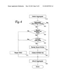 PREVENTING DATA LOSS IN A STORAGE SYSTEM diagram and image