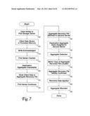 PREVENTING DATA LOSS IN A STORAGE SYSTEM diagram and image