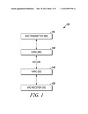 TECHNIQUES UTILIZING ARQ FEEDBACK FOR EFFICIENT TRANSMITTER BUFFER USAGE diagram and image