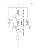 TECHNIQUES UTILIZING ARQ FEEDBACK FOR EFFICIENT TRANSMITTER BUFFER USAGE diagram and image