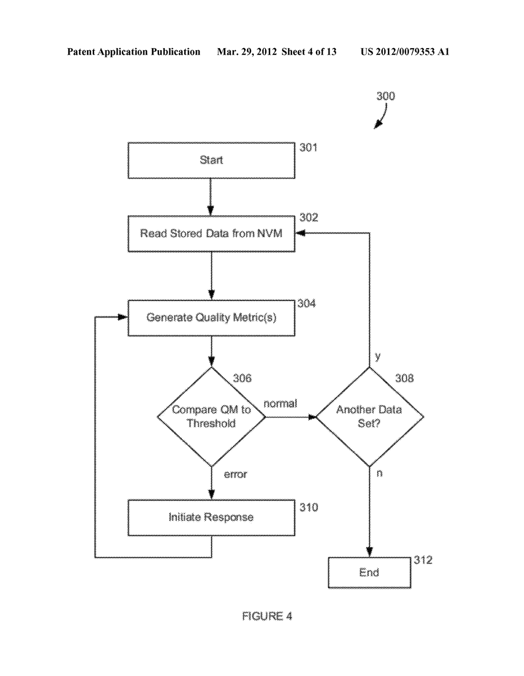 Memory Quality Monitor Based Compensation Method and Apparatus - diagram, schematic, and image 05