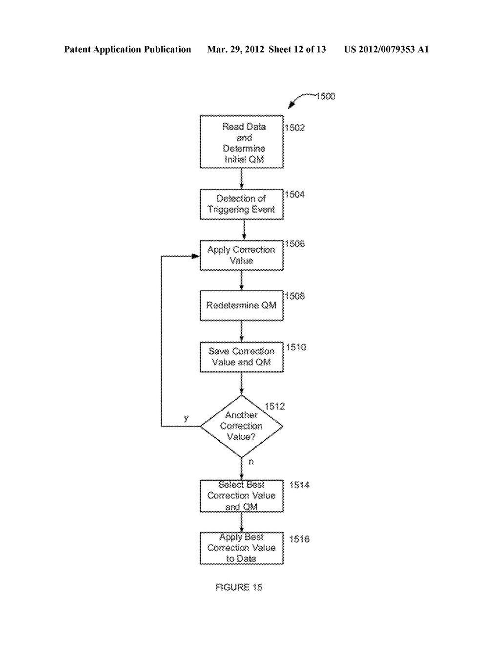 Memory Quality Monitor Based Compensation Method and Apparatus - diagram, schematic, and image 13