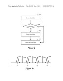 OPPORTUNISTIC DECODING IN MEMORY SYSTEMS diagram and image