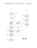 SYSTEMS AND METHODS FOR PERFORMING DESIGN OF EXPERIMENTS diagram and image