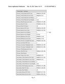 SYSTEMS AND METHODS FOR GENERATING A SWIMLANE TIMELINE FOR TASK DATA     VISUALIZATION diagram and image