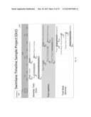 SYSTEMS AND METHODS FOR GENERATING A SWIMLANE TIMELINE FOR TASK DATA     VISUALIZATION diagram and image