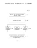 SYSTEMS AND METHODS FOR GENERATING A SWIMLANE TIMELINE FOR TASK DATA     VISUALIZATION diagram and image