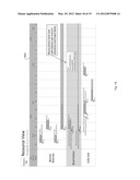 SYSTEMS AND METHODS FOR GENERATING A SWIMLANE TIMELINE FOR TASK DATA     VISUALIZATION diagram and image