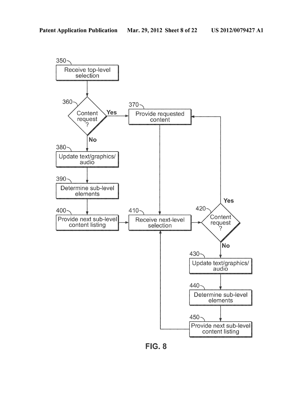 Sprocket  Shaped User Interface for Navigating a Dynamic Collection of     Information - diagram, schematic, and image 09