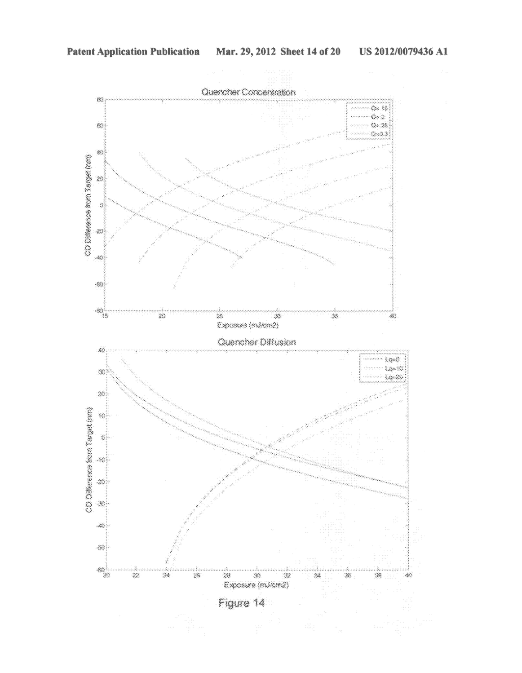 Fast photoresist model - diagram, schematic, and image 15