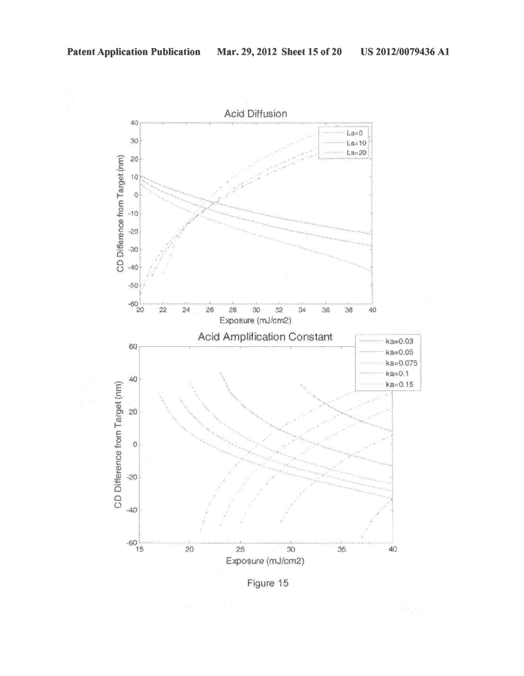 Fast photoresist model - diagram, schematic, and image 16