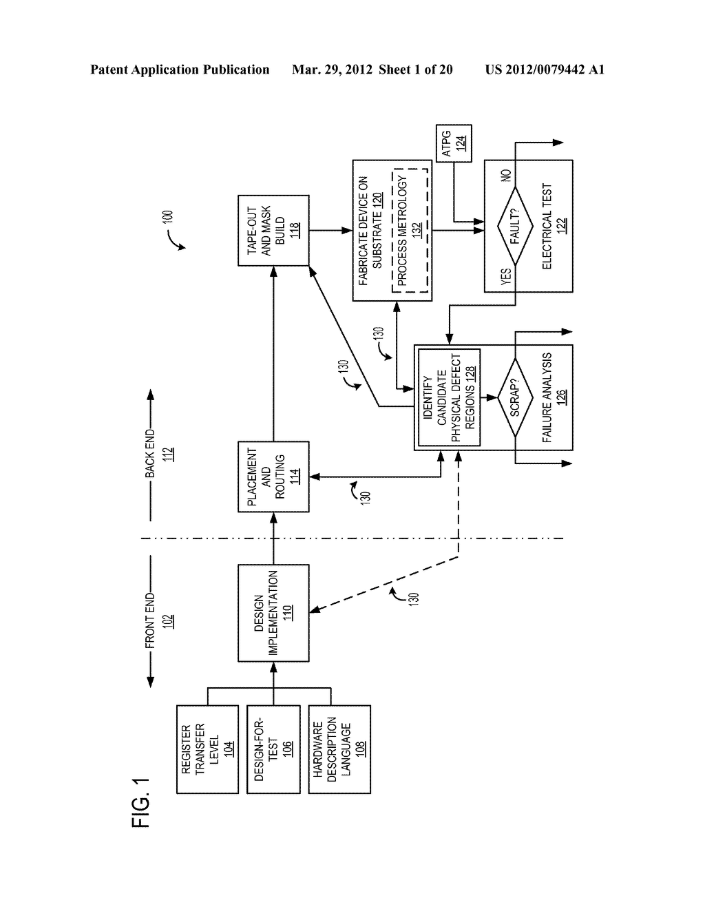 CORRELATION OF DEVICE MANUFACTURING DEFECT DATA WITH DEVICE ELECTRICAL     TEST DATA - diagram, schematic, and image 02