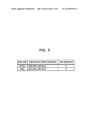 PRINTED CIRCUIT BOARD DESIGN ASSISTING DEVICE, METHOD, AND PROGRAM diagram and image