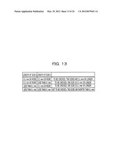 PRINTED CIRCUIT BOARD DESIGN ASSISTING DEVICE, METHOD, AND PROGRAM diagram and image