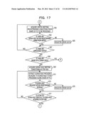 PRINTED CIRCUIT BOARD DESIGN ASSISTING DEVICE, METHOD, AND PROGRAM diagram and image