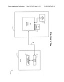 DIRECT SECONDARY DEVICE INTERFACE BY A HOST diagram and image