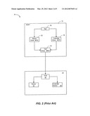 DIRECT SECONDARY DEVICE INTERFACE BY A HOST diagram and image