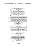 DIRECT SECONDARY DEVICE INTERFACE BY A HOST diagram and image