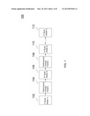 SYSTEMS AND METHODS FOR IDENTIFYING SOFTWARE PERFORMANCE INFLUENCERS diagram and image