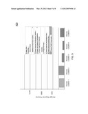 SYSTEMS AND METHODS FOR IDENTIFYING SOFTWARE PERFORMANCE INFLUENCERS diagram and image