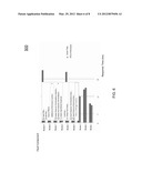 SYSTEMS AND METHODS FOR IDENTIFYING SOFTWARE PERFORMANCE INFLUENCERS diagram and image