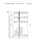 SYSTEMS AND METHODS FOR IDENTIFYING SOFTWARE PERFORMANCE INFLUENCERS diagram and image