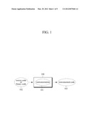 INSTRUMENTATION APPARATUS AND METHOD diagram and image