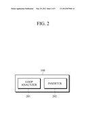 INSTRUMENTATION APPARATUS AND METHOD diagram and image