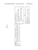 INSTRUMENTATION APPARATUS AND METHOD diagram and image