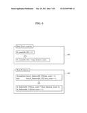 INSTRUMENTATION APPARATUS AND METHOD diagram and image