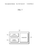 INSTRUMENTATION APPARATUS AND METHOD diagram and image