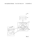 EXTENSIBLE DEVICE OBJECT MODEL diagram and image