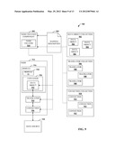 EXTENSIBLE DEVICE OBJECT MODEL diagram and image