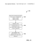 EXTENSIBLE DEVICE OBJECT MODEL diagram and image