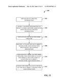 EXTENSIBLE DEVICE OBJECT MODEL diagram and image